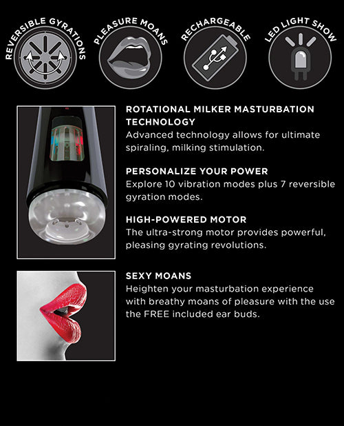 Hella Raw PDX Elite Ultimate Milker 2