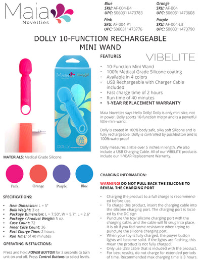 Hella Raw Dolly Blue Silicone Mini Wand Rechargeable